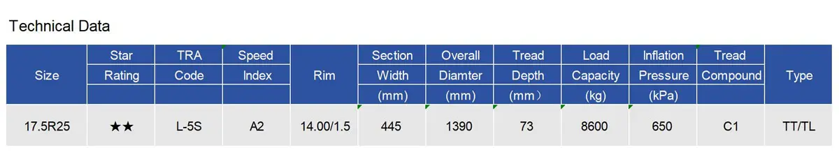 LINGLONG LHD PREMIUM L-5S Radial OTR Tyre