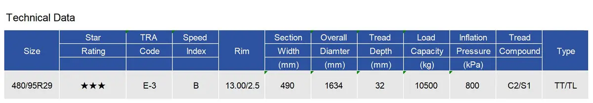 LINGLONG LXD978 E-3 Radial OTR Tire 480/95R29 Rigid Dump Truck count(title) LINGLONG LXD978 E-3 Radial OTR Tyre