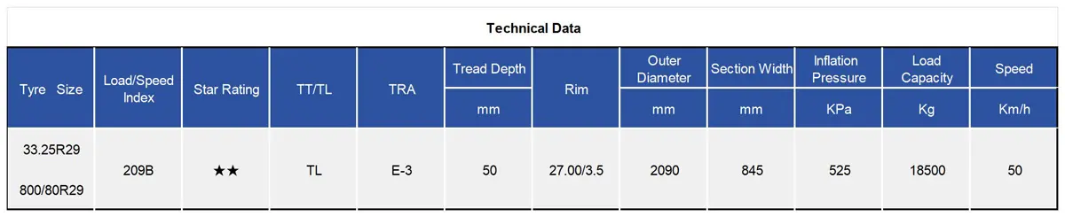 TIANLI TU306 Radial OTR Tire 33.25R29 800/80R29 Dump Truck count(title) TIANLI TU306 Radial OTR Tire