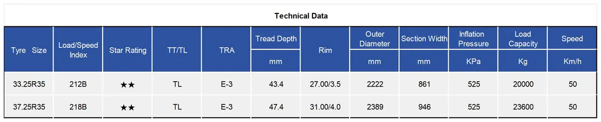 TIANLI TUE390 Radial OTR Tire 33.25R35 37.25R35 Fit Scraper count(title) TIANLI TUE390 Radial OTR Tyre