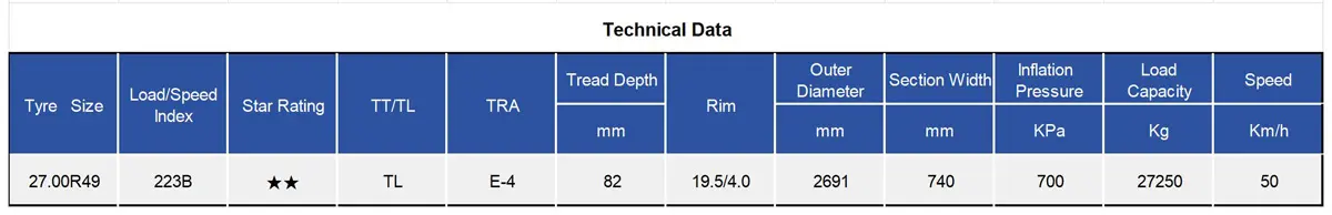 TIANLI TUE400PRO Radial OTR Tyre