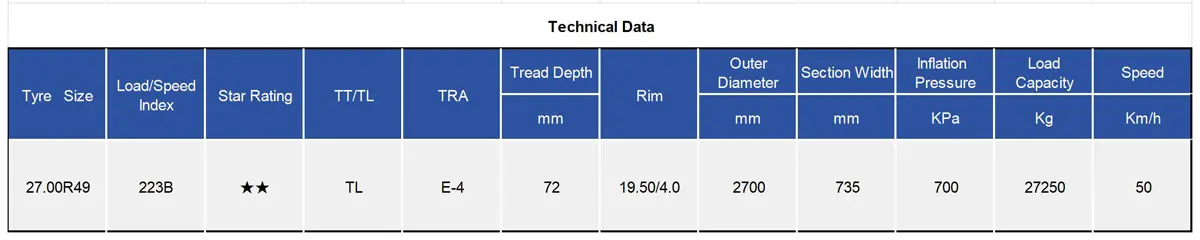 TIANLI TUE406 Radial OTR Tyre