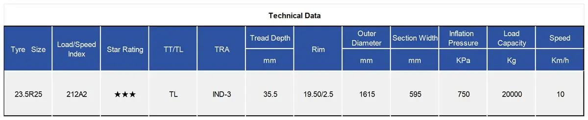 TIANLI TUL300+ Radial OTR Tyre